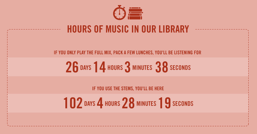 epidemic-music-in-our-library